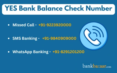 YES Bank Balance Check Number