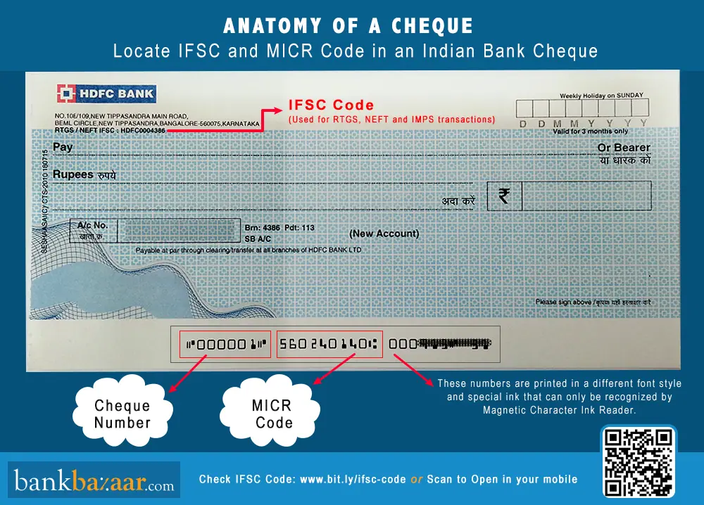 Locate IFSC and MICR Code on a Bank Cheque - Anatomy of a Cheque - INFOGRAPHIC